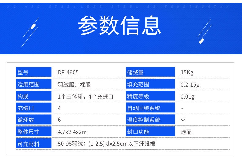 全自動稱重絨棉一體機DF-4605